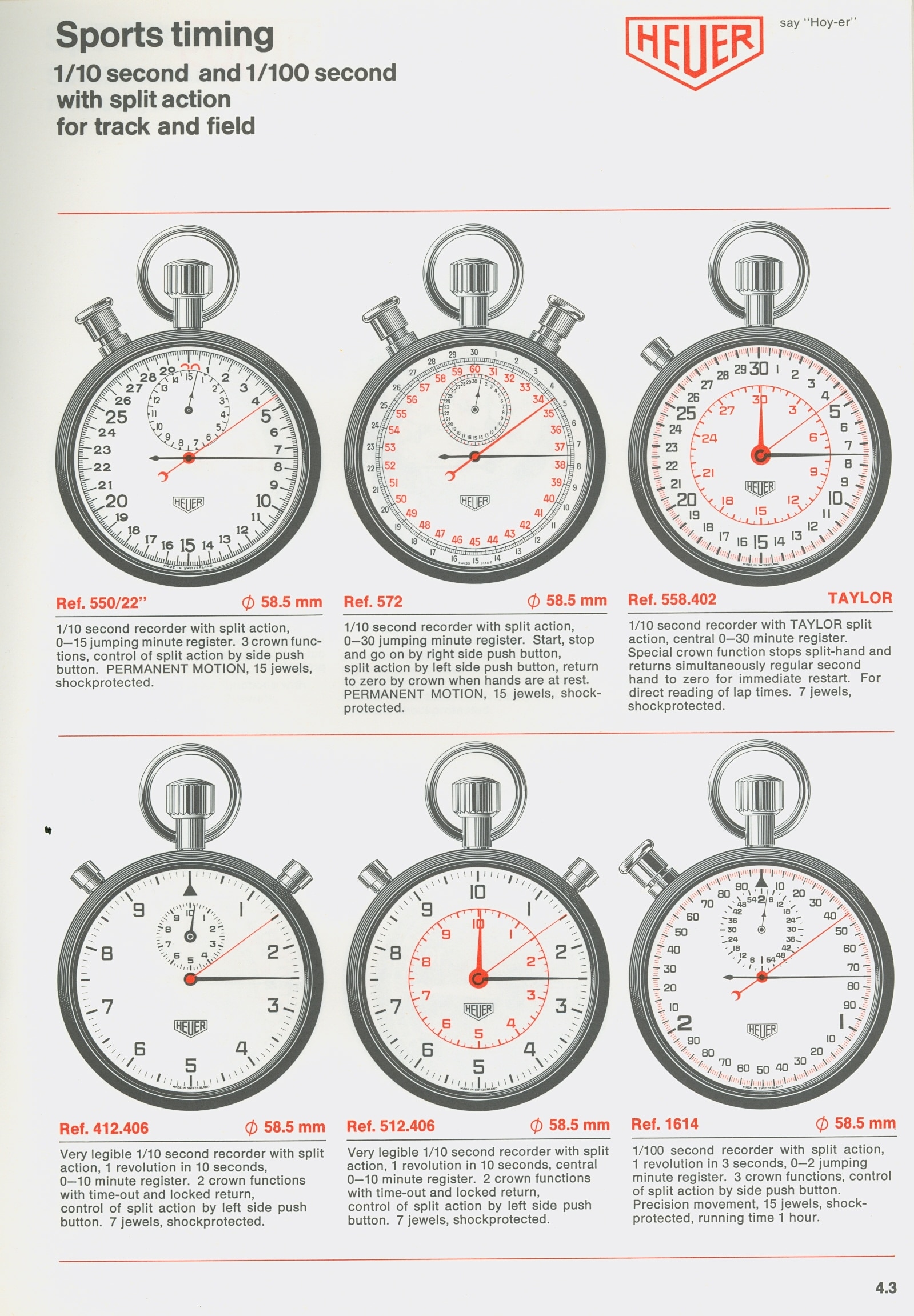 Sports Stopwatch Timer,Millisecond Digital Stopwatch with Clock