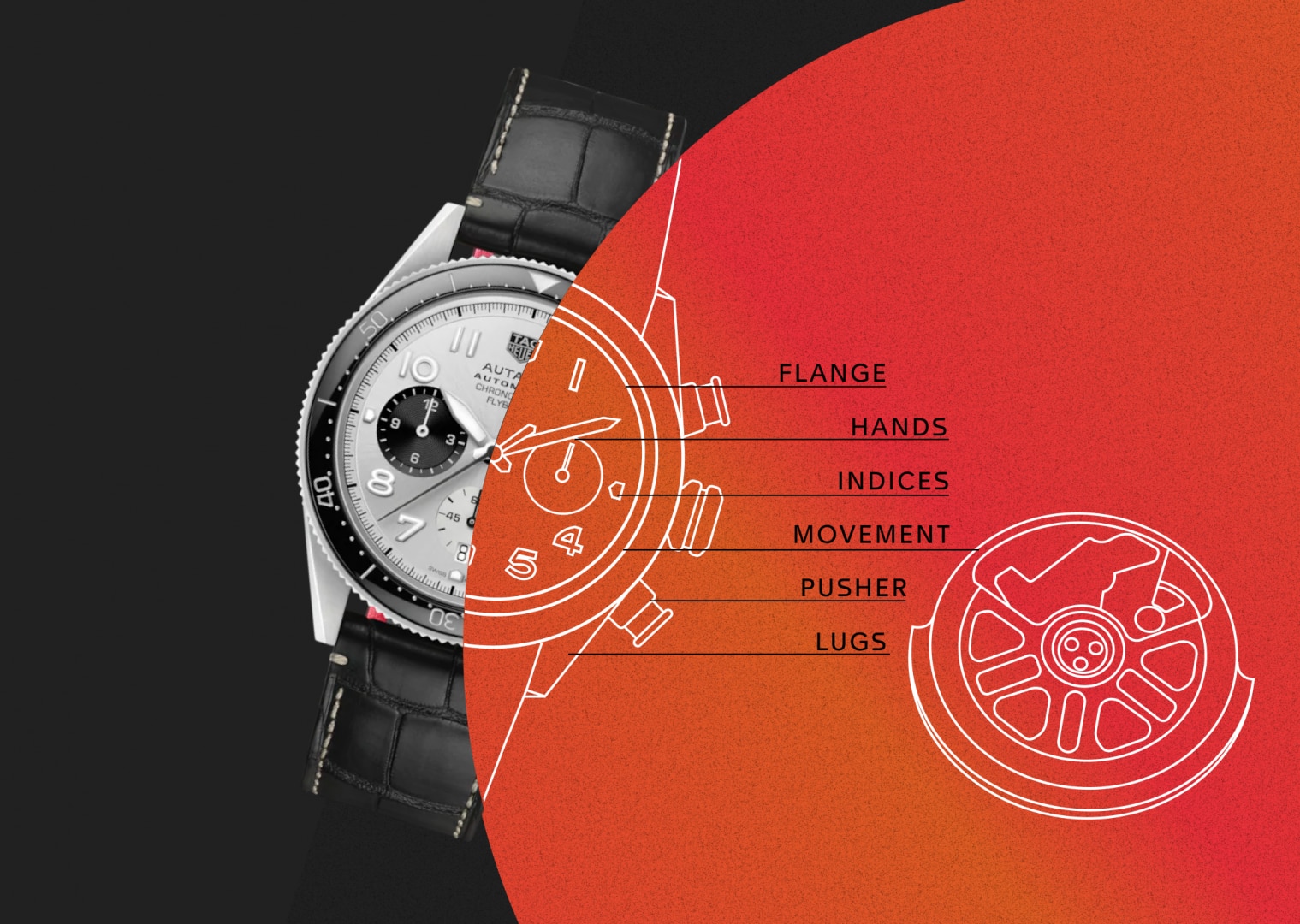 TAG Heuer Watchlover's 'University': An Entertaining Encyclopedia