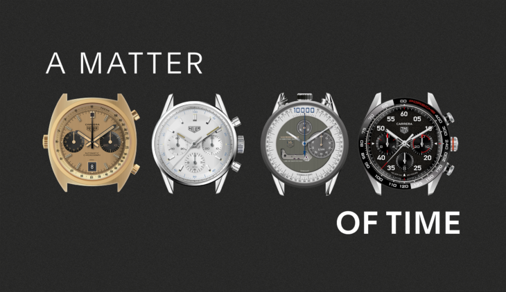 Relojes de lujo suizos para hombre, TAG Heuer® - Sitio oficial